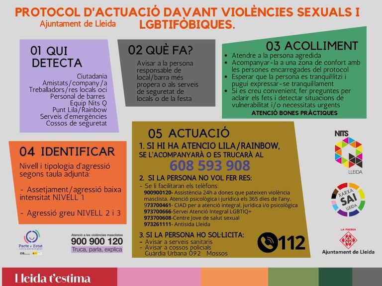 Protocol agressions sexistes.jpg