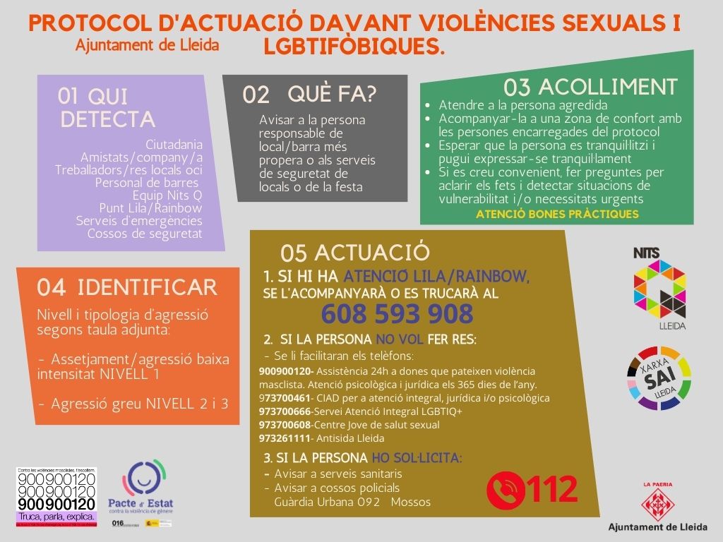 Protocol violències_1.jpg